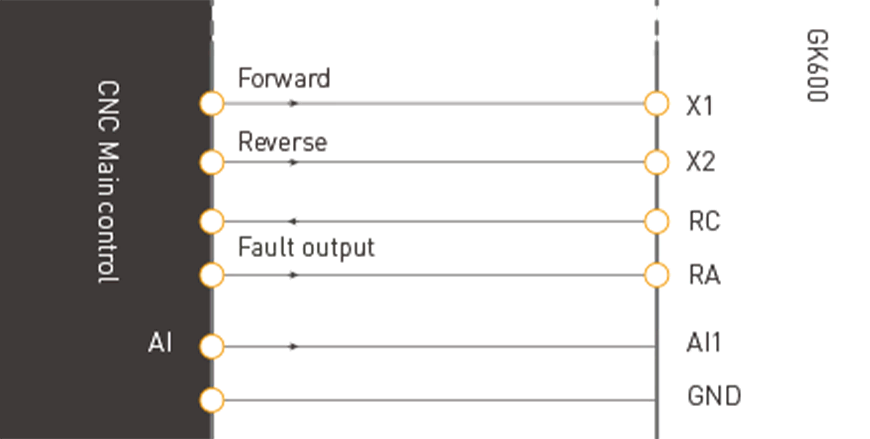 solution-details-3