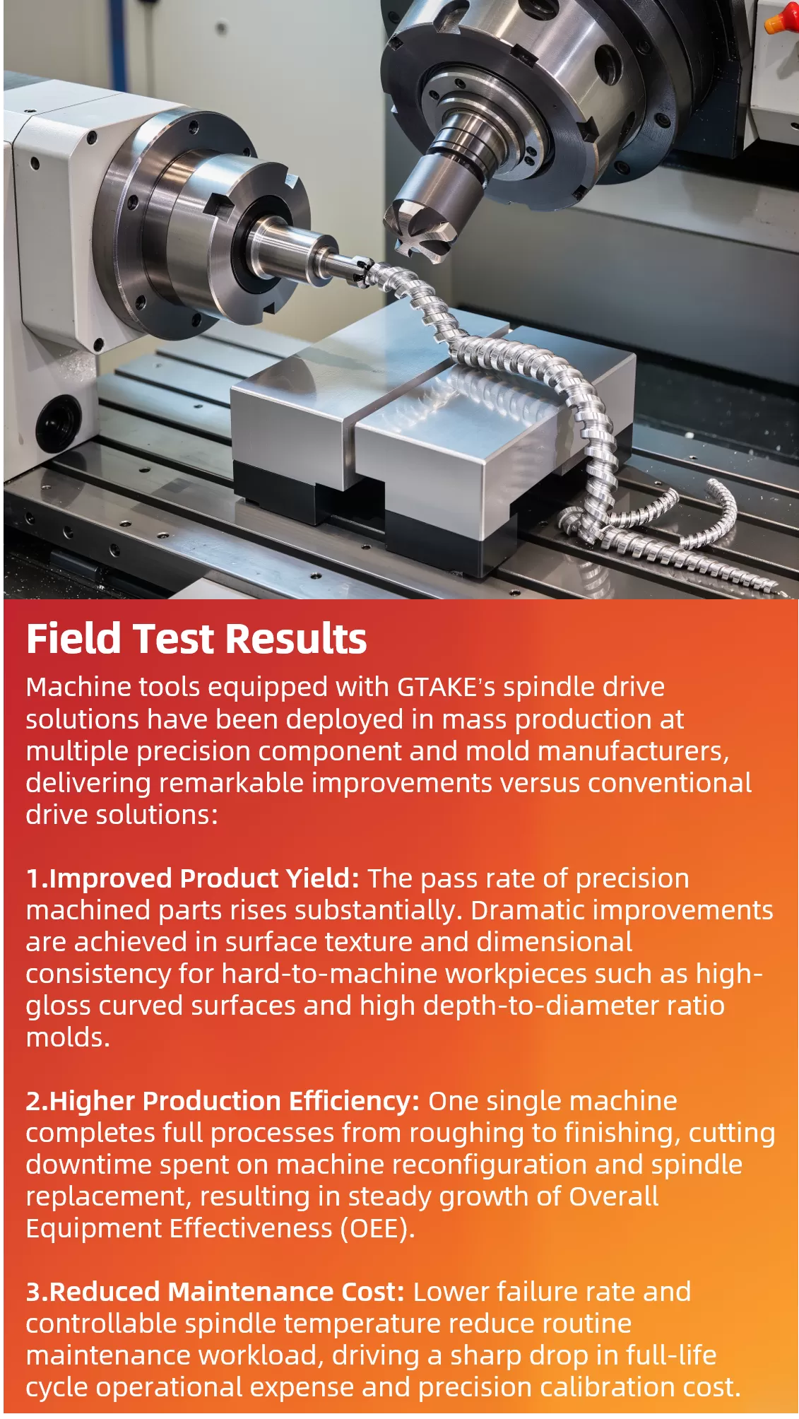 GTAKE AC DRIVE FOR Industrial Machine Tools 3
