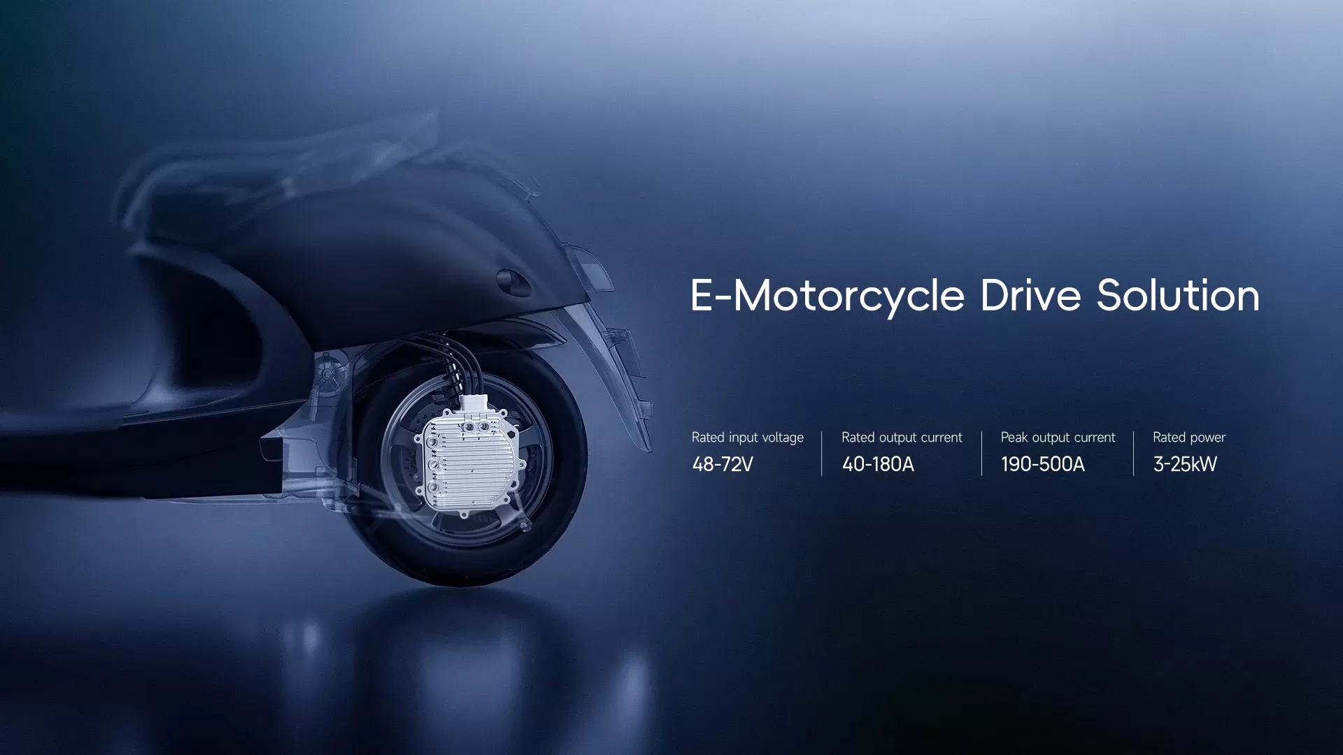 GTAKE'S E-motorcycle Drive solution