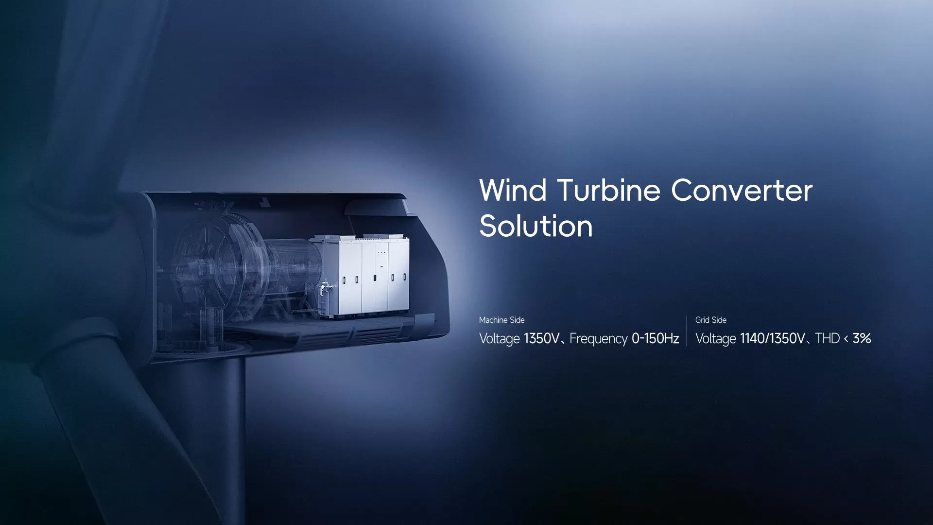 Wind Turbine Converter Solution
